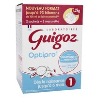 GUIGOZ OPTIPRO 1 1,2KG